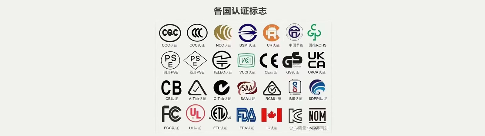 CCC、CQC、CB、FCC、UL、KC